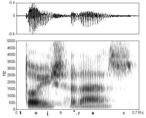 non_bounded audio