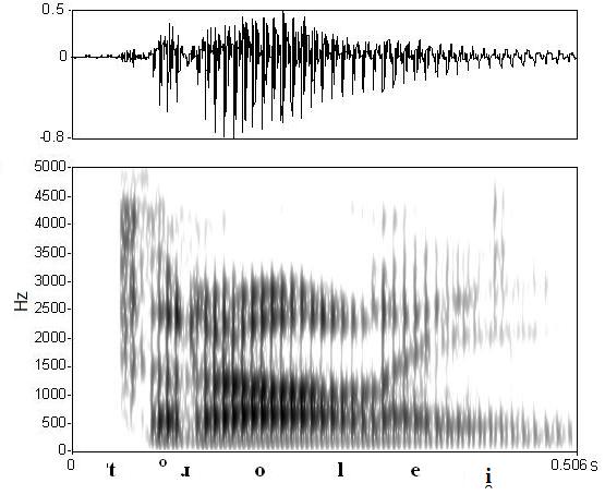 non_bounded audio