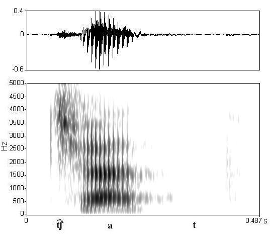 non_bounded audio