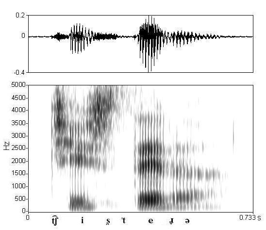 non_bounded audio