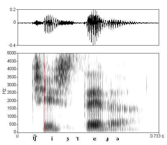 bounded audio