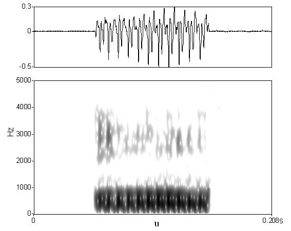 non_bounded audio