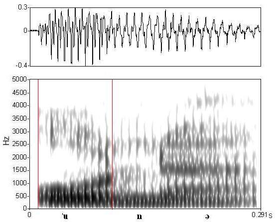 bounded audio