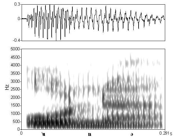 non_bounded audio