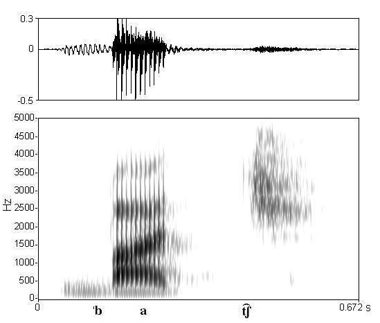 non_bounded audio