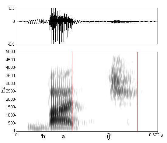 bounded audio