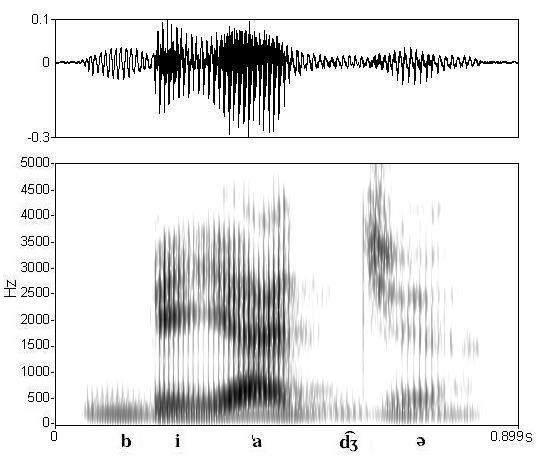 non_bounded audio