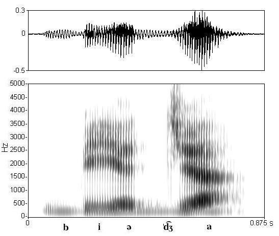 non_bounded audio