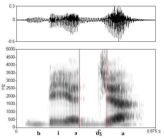 bounded audio