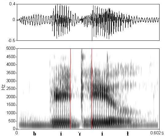 bounded audio