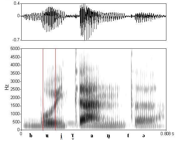 bounded audio