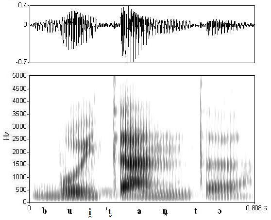 non_bounded audio