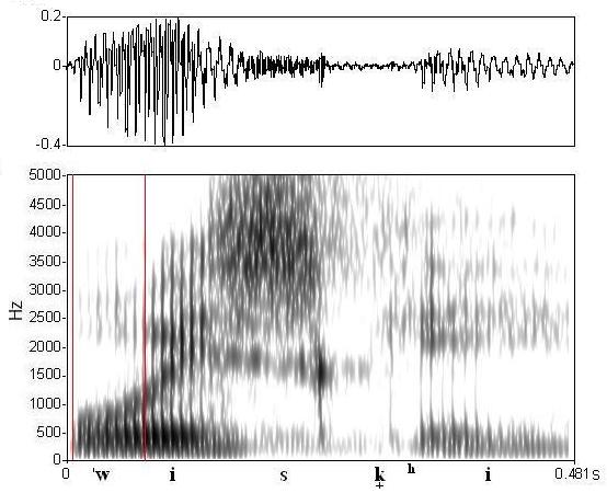 bounded audio