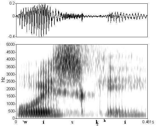 non_bounded audio