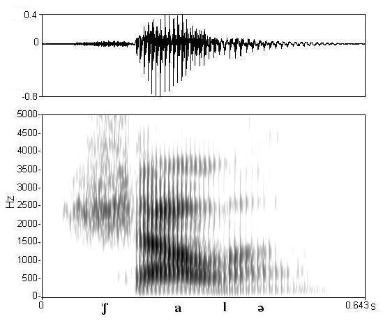 non_bounded audio