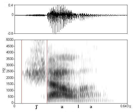 bounded audio