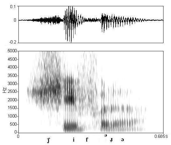 non_bounded audio