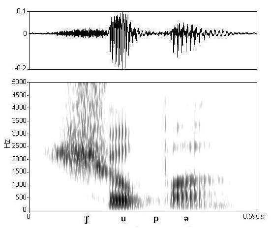 non_bounded audio