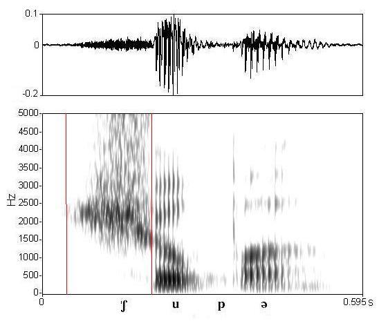 bounded audio