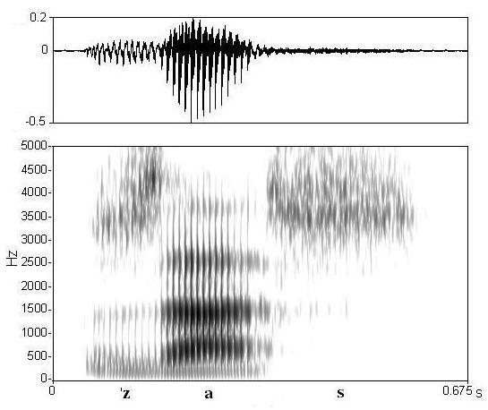 non_bounded audio