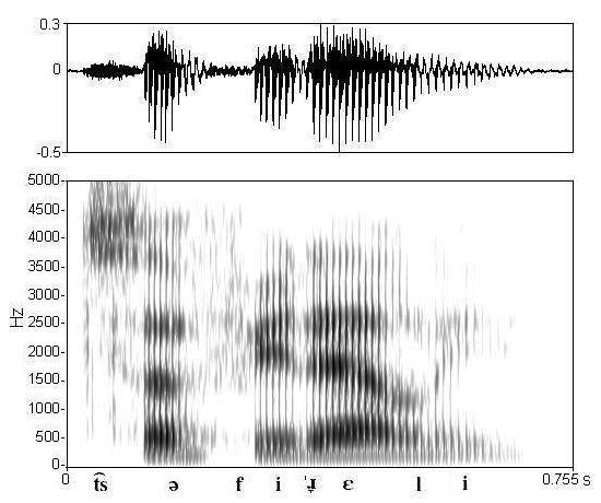 non_bounded audio