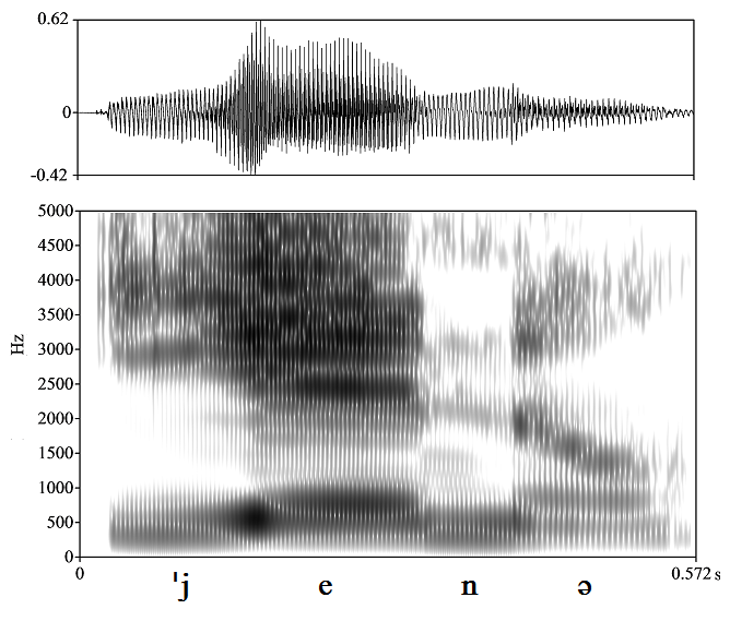 non_bounded audio