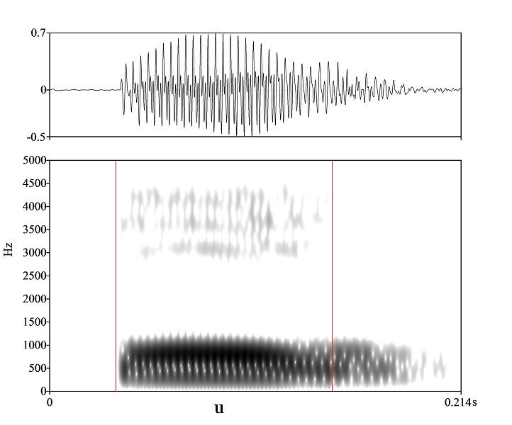 bounded audio