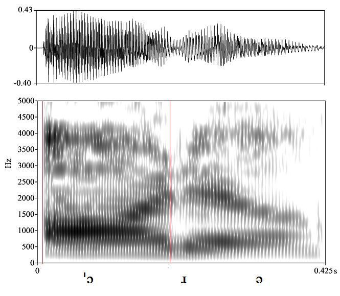 bounded audio