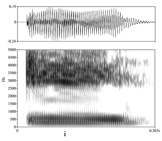 non_bounded audio