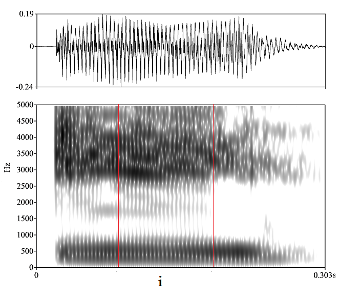 bounded audio