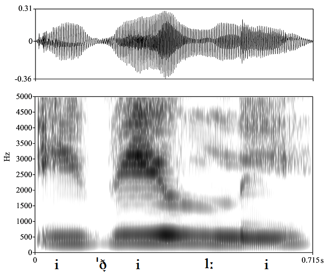 non_bounded audio