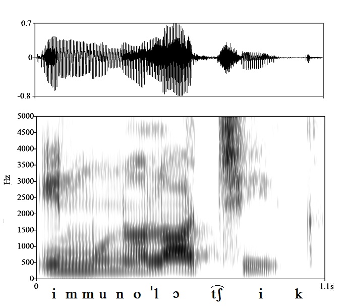 non_bounded audio