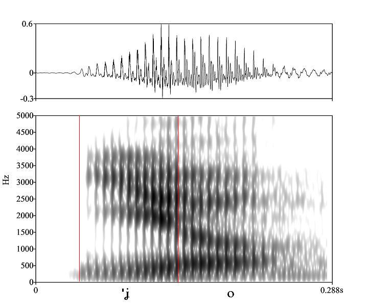 bounded audio