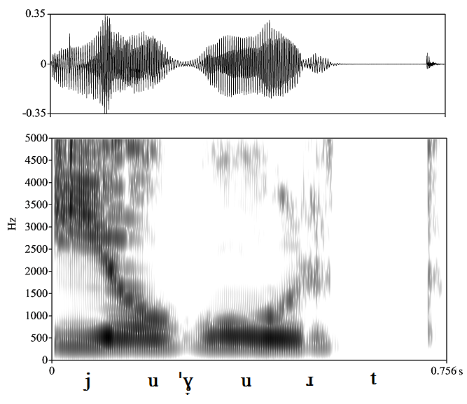 non_bounded audio