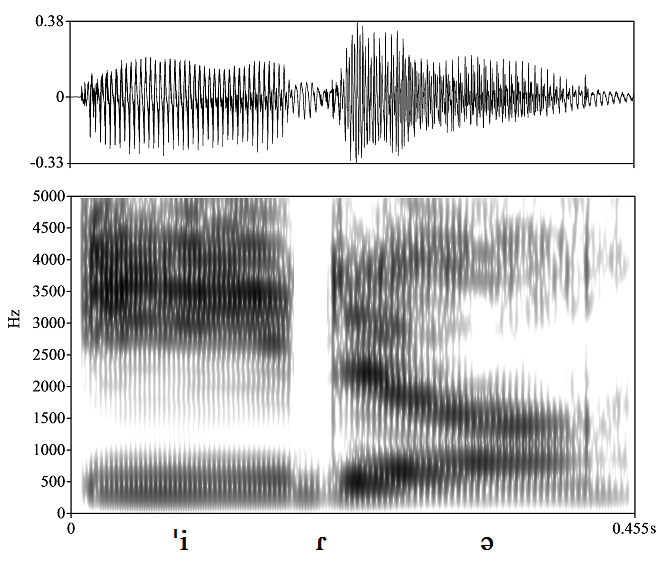 non_bounded audio