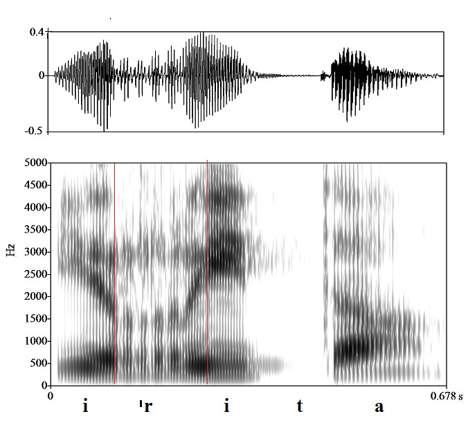 bounded audio