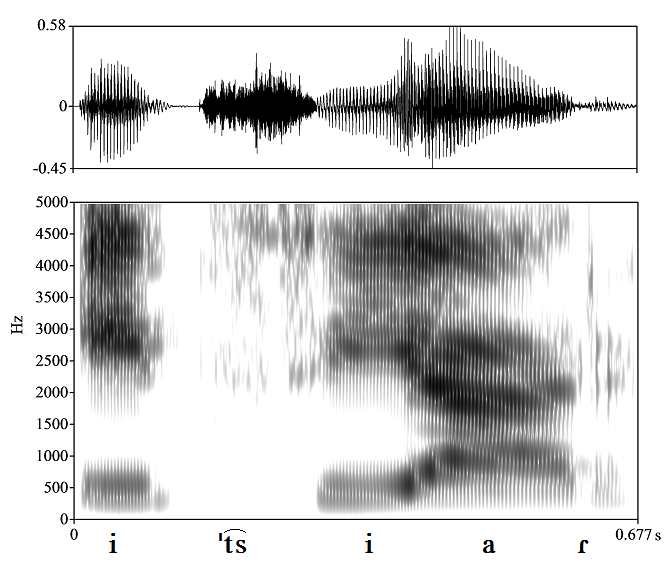 non_bounded audio