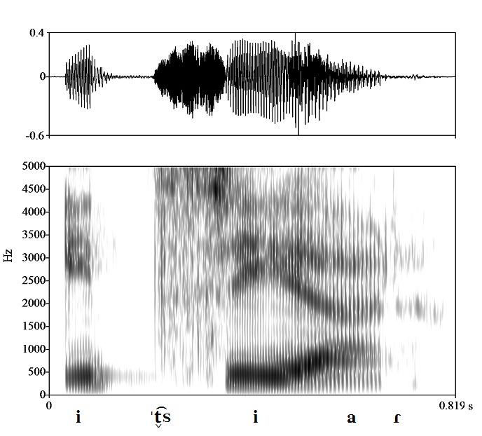 non_bounded audio