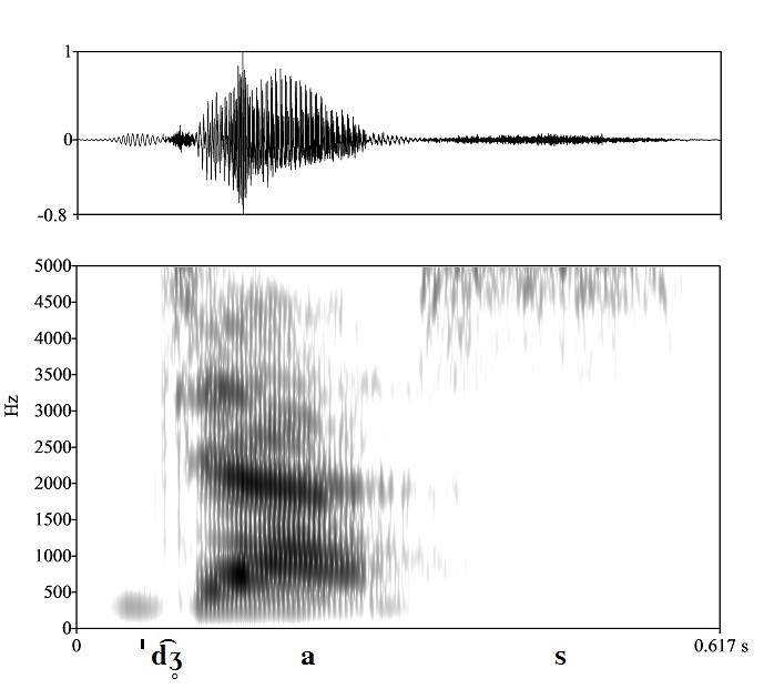 non_bounded audio