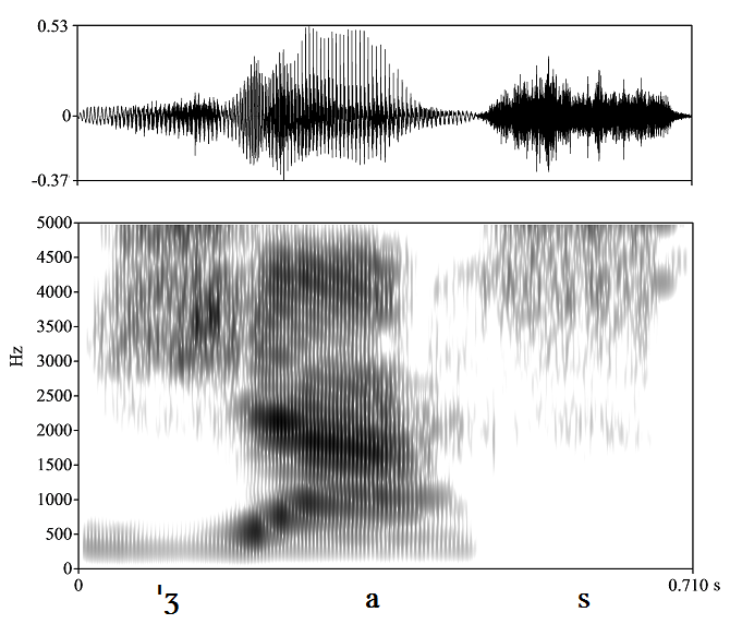 non_bounded audio