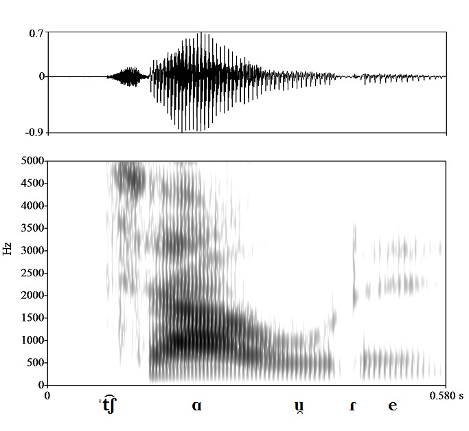 non_bounded audio