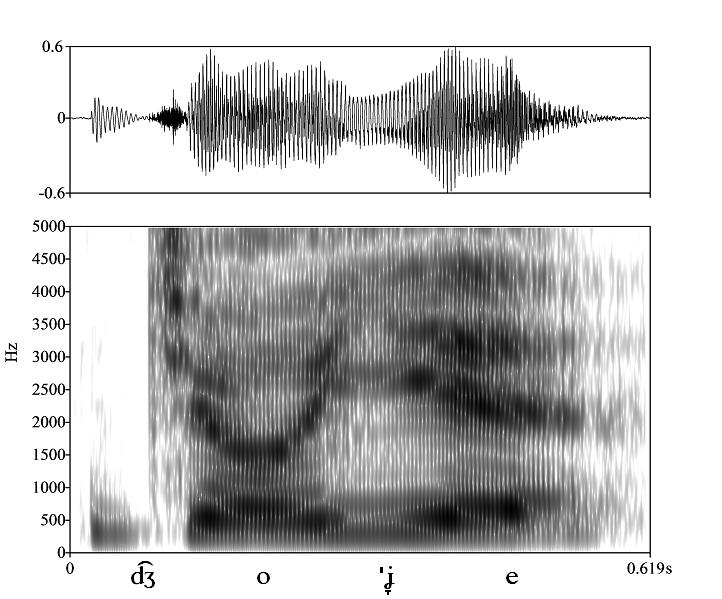 non_bounded audio