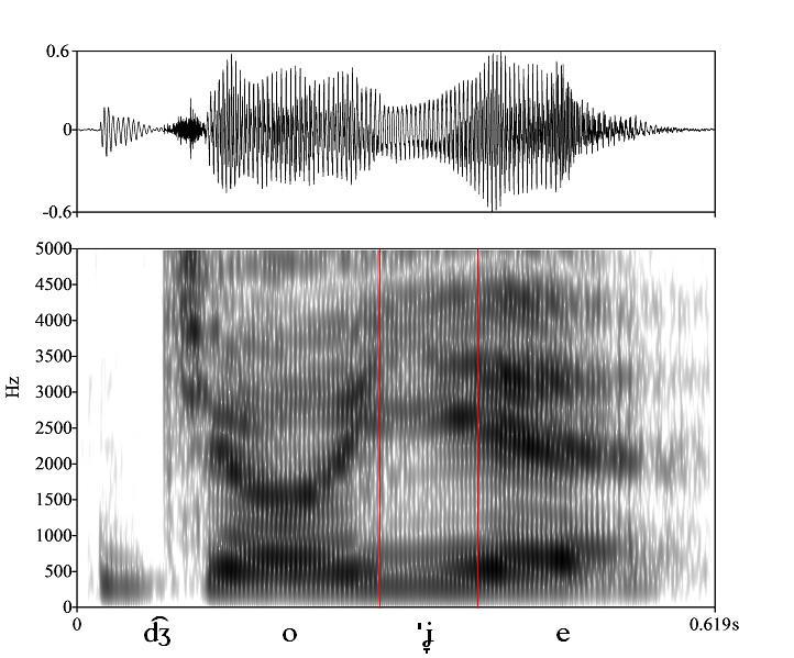 bounded audio