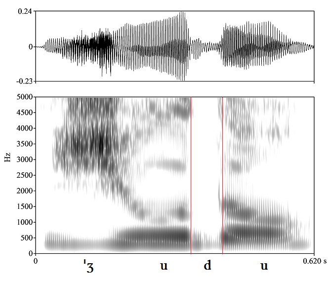 bounded audio