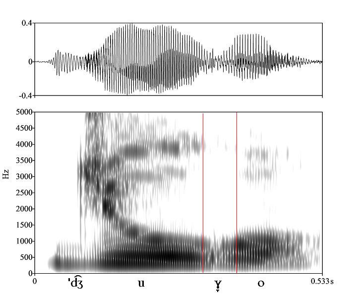 bounded audio