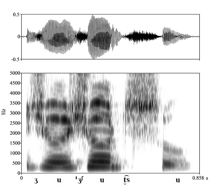 non_bounded audio