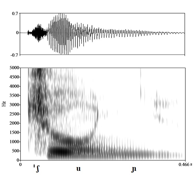 non_bounded audio