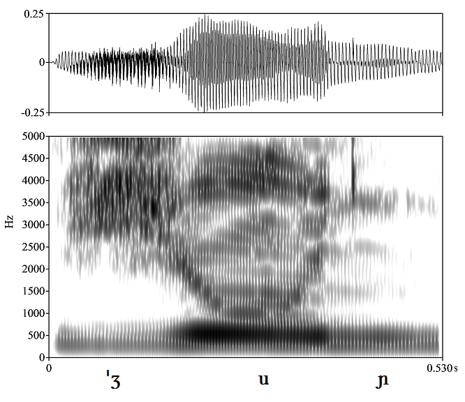 non_bounded audio