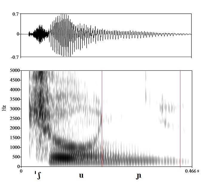 bounded audio