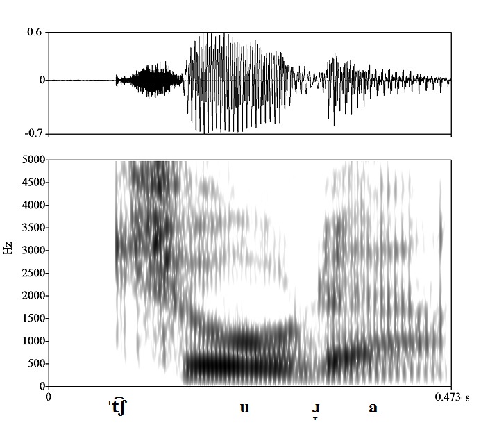 non_bounded audio